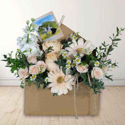 Mother's Day Gifts For Mom